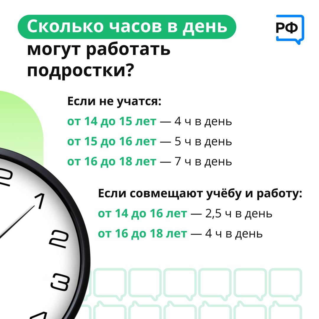 Сколько часов в день могут работать школьники? — «Наше время», новости Наше  время