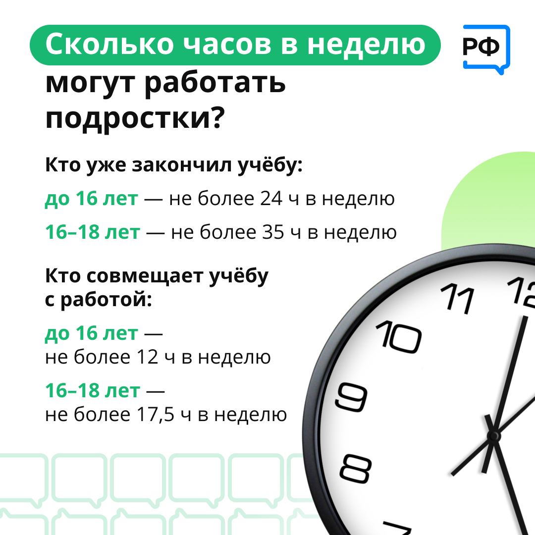 Сколько часов в день могут работать школьники? — «Наше время», новости Наше  время