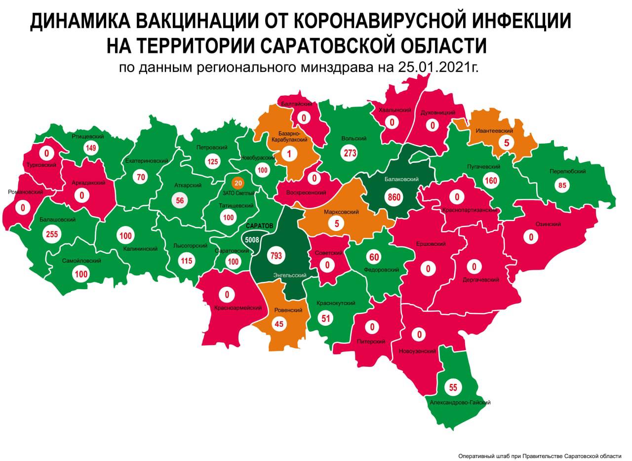 Реализация социальных проектов на территории саратовской области