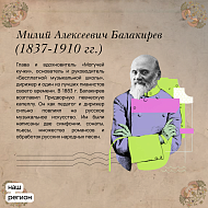 «Могучая кучка» — блестящее содружество пяти композиторов
