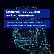 Заяви о себе и своем проекте