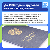 Чтобы получать страховую пенсию, нужно иметь не меньше 15 лет трудового стажа