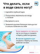 За буйки не заплывать: правила поведения на воде 