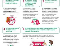 ТОП-5 онлайн инструментов, которые помогут обезопасить ваши сбережения от мошенников 