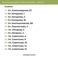«Ремонт дворов»: Базарный Карабулак, Татищево, Новые Бурасы, Балтай и Озинки