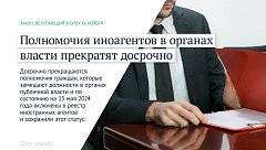 Что изменится в жизни россиян с ноября