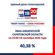 Явка на 15:00 19 сентября