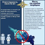 Проблема курения в школах