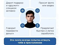 Профилактика вовлечения детей в преступления: наглядные карточки