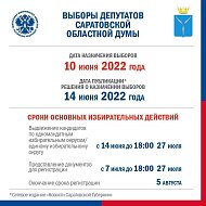 В Саратовской области стартовала избирательная кампания по выборам в Единый день голосования 11 сентября 2022 года.