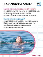 За буйки не заплывать: правила поведения на воде 