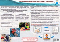 ПАМЯТКИ по правилам поведения на воде в летний период