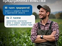 Сегодня День российского предпринимательства!