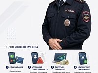 Как распознать мошенничество и не потерять свои деньги