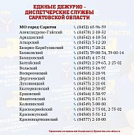 Внимание: правила поведения при обнаружении БПЛА