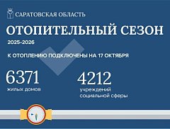Свыше 6 тысяч жилых домов и 4 тысяч объектов соцсферы подключены к отоплению на сегодняшний день.  