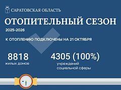 В Саратовской области продолжается масштабное подключение к отоплению  