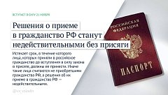 Что изменится в жизни россиян с ноября