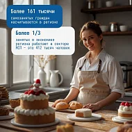 Сегодня День российского предпринимательства!