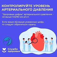 Профилактика вместо операции: диспансеризация стала умнее и эффективнее в борьбе с болезнями сердца