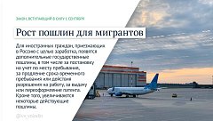 ️ Законы, вступающие в силу в сентябре (часть первая)