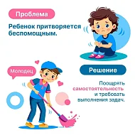 Возрастные кризисы у детей