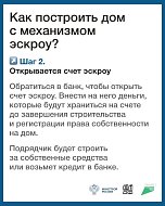 Что такое эскроу счет