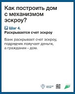 Что такое эскроу счет