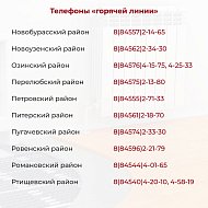 Саратовская область постепенно входит в отопительный сезон