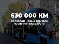 Скоростной трамвай - часть транспортной инфраструктуры Саратова 