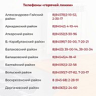 Саратовская область постепенно входит в отопительный сезон