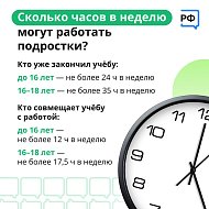 Сколько часов в день могут работать школьники?