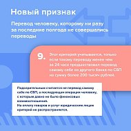 С 2026 года добавились новые признаки, по которым банки выявляют мошеннические переводы