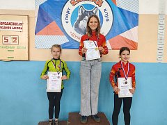  Команда "ПАНДЫ" - лучшие!