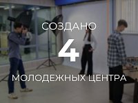 Итоги 2025 года в цифрах. Часть № 3