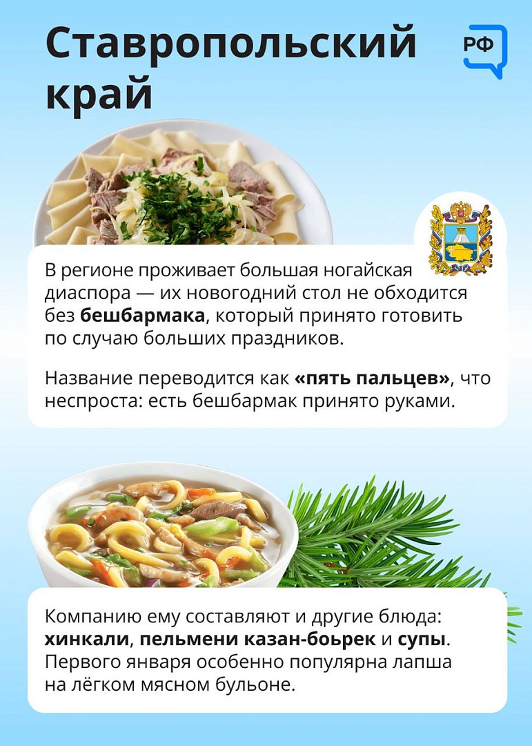 А какое блюдо будет главным на вашем новогоднем столе? — «Наше время»,  новости Наше время