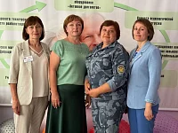 Обсудили основные направления сотрудничества