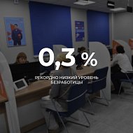 Итоги 2025 года в цифрах. Часть № 1