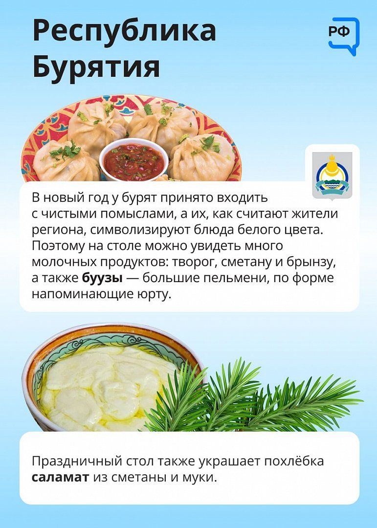 А какое блюдо будет главным на вашем новогоднем столе? — «Наше время»,  новости Наше время