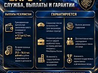 АКТУАЛЬНО: В Саратовской области продолжается набор в отряд «Барс-Саратов»