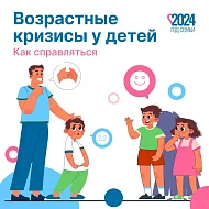 Возрастные кризисы у детей