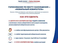 ТИК сообщает