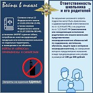 Проблема курения в школах