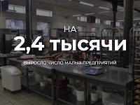 Итоги 2025 года в цифрах. Часть № 2