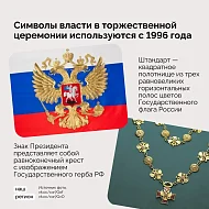 Инаугурация: традиции и символы церемонии