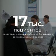 Итоги 2025 года в цифрах. Часть № 1