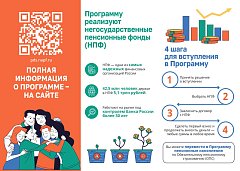 Просто для себя: Программа долгосрочных сбережений 